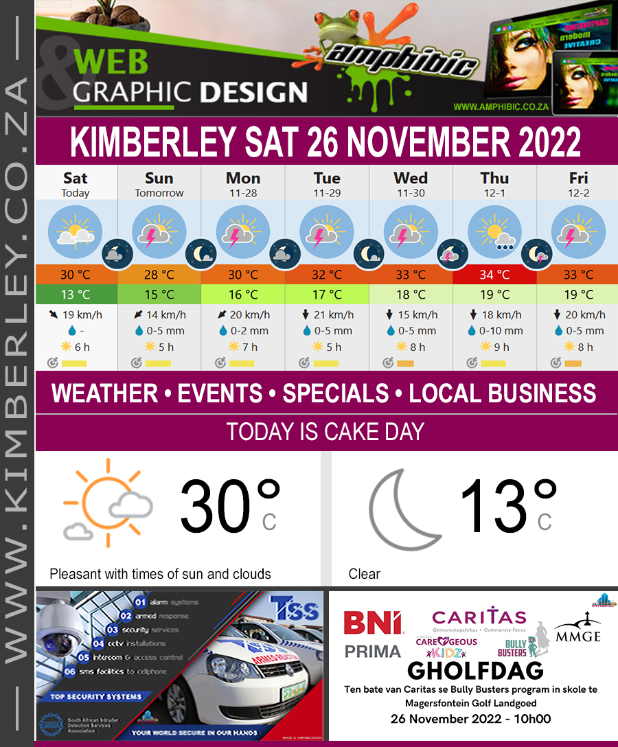 Today in Kimberley South Africa - Weather News Events 2022/11/26