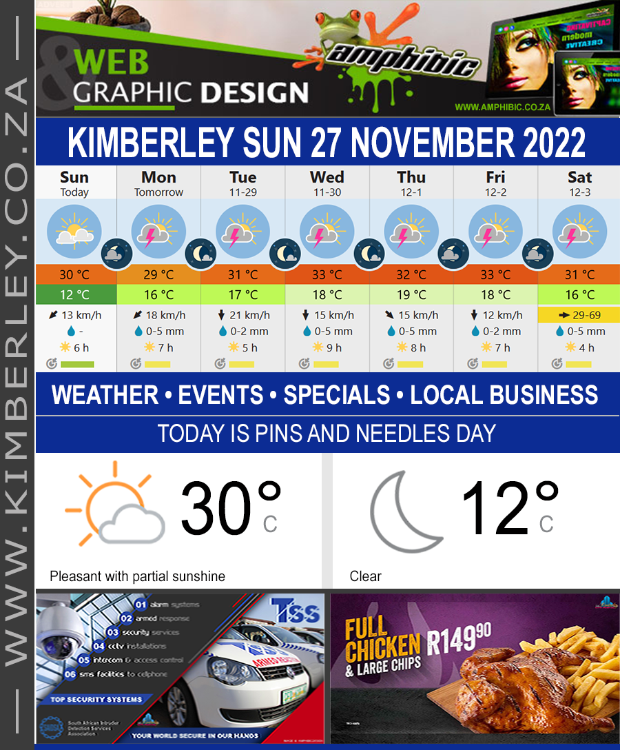 Today in Kimberley South Africa - Weather News Events 2022/11/27