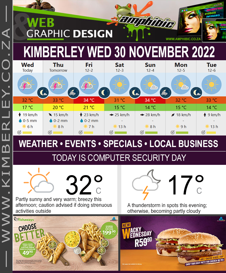 Today in Kimberley South Africa - Weather News Events 2022/11/30