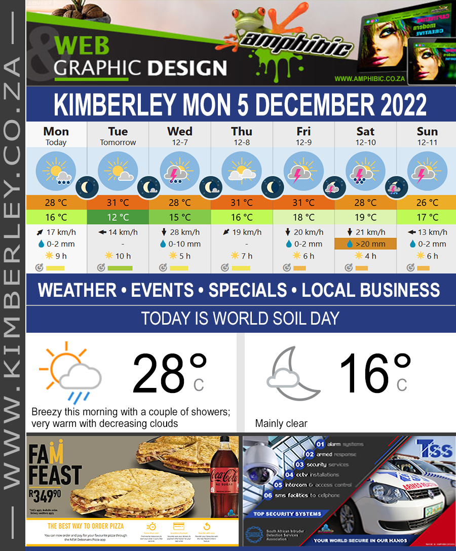 KimberleyToday, Monday 05/12/2022