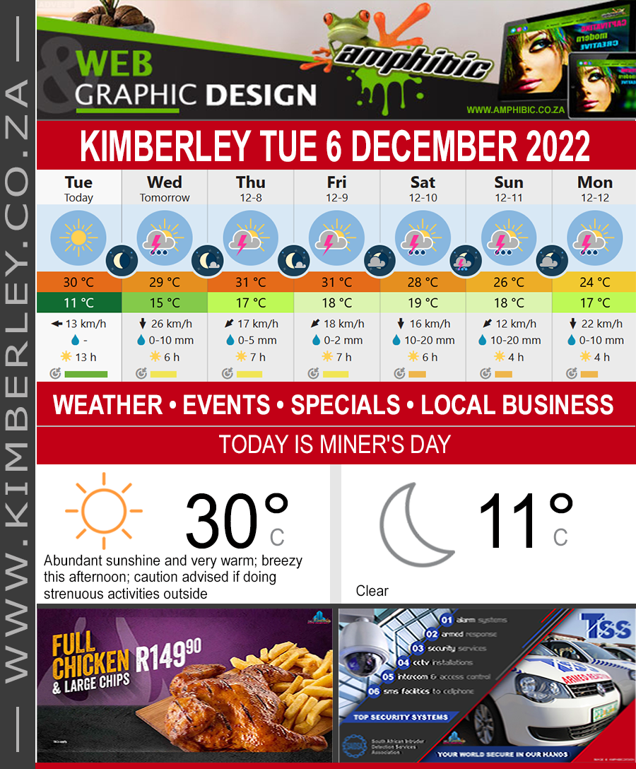KimberleyToday, Tuesday 06/12/2022