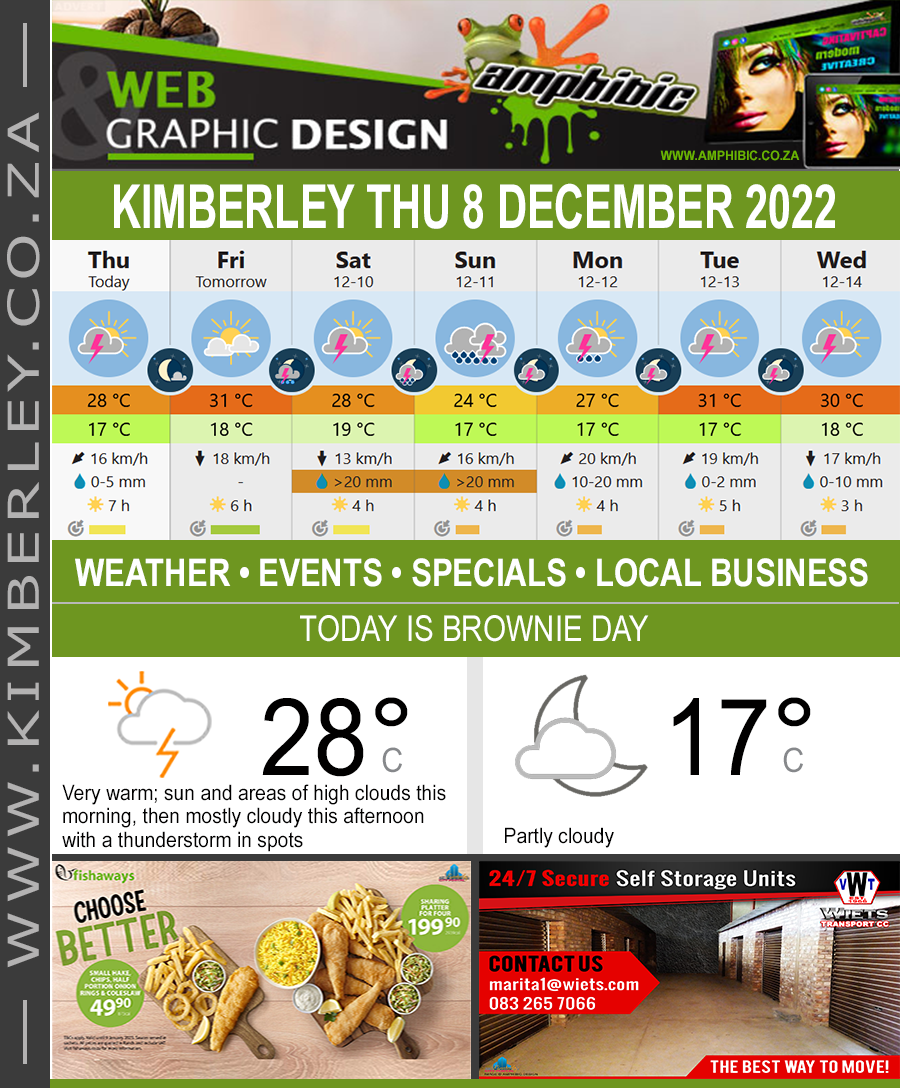 KimberleyToday, Thursday 08/12/2022