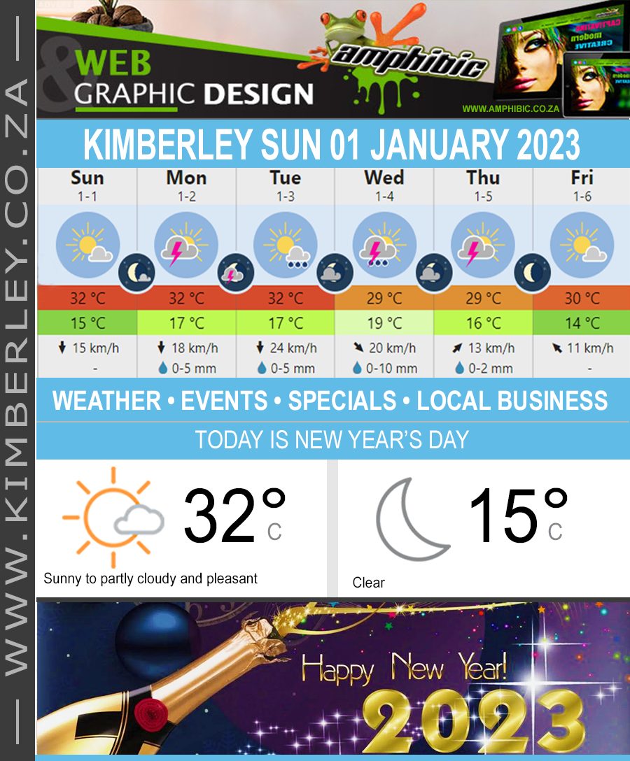 KimberleyToday, Sunday 01/01/2023