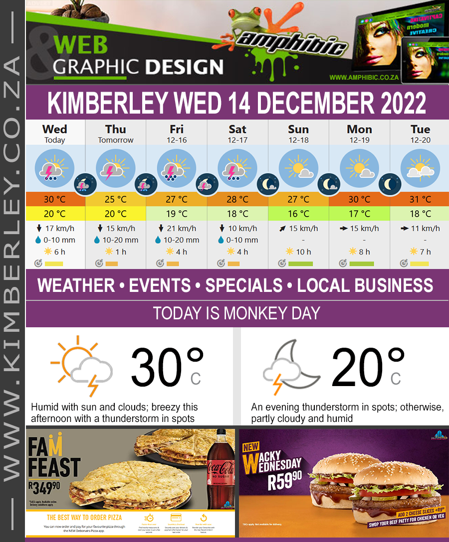 KimberleyToday, Wednesday 14/12/2022