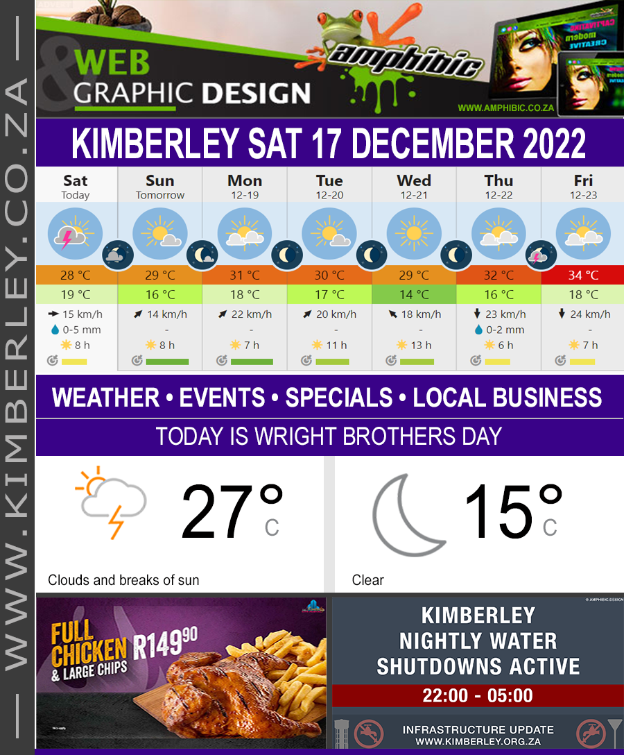 KimberleyToday, Saturday 17/12/2022