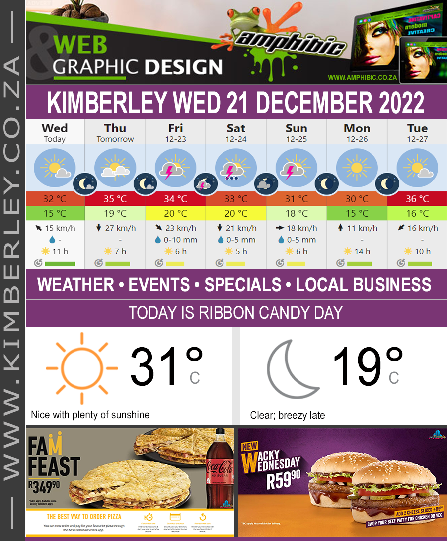 KimberleyToday, Wednesday 21/12/2022