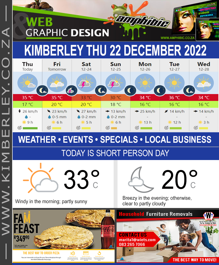 KimberleyToday, Thursday 22/12/2022