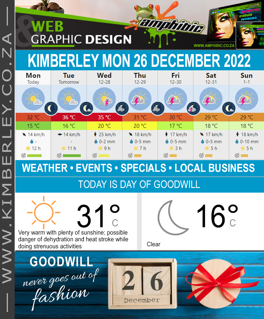 KimberleyToday, Monday 26/12/2022