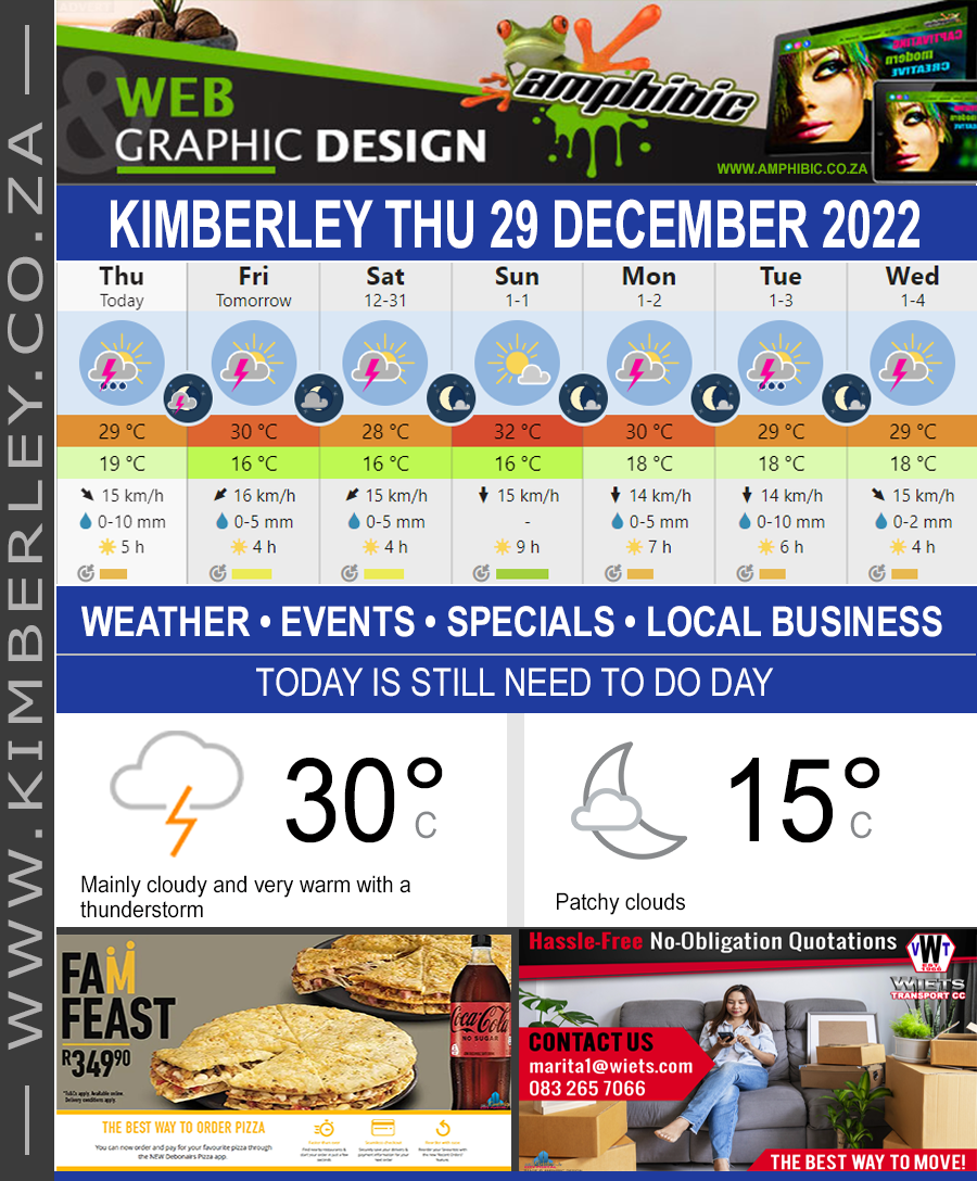 KimberleyToday, Thursday 29/12/2022