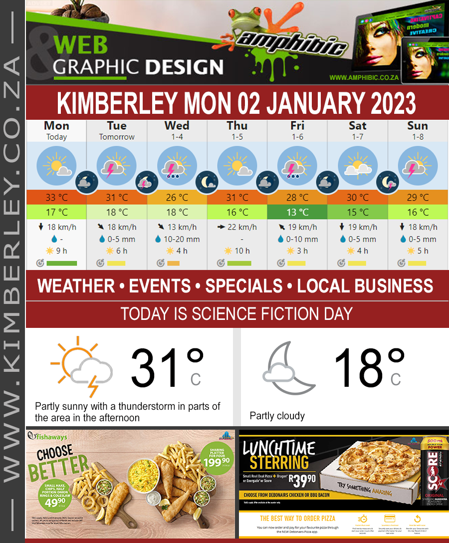 KimberleyToday, Monday 02/01/2023