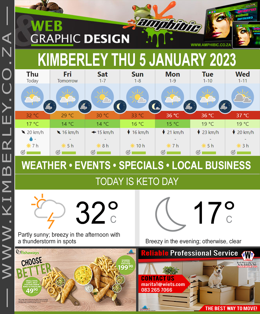 Today in Kimberley South Africa - Weather News Events 2023/01/05