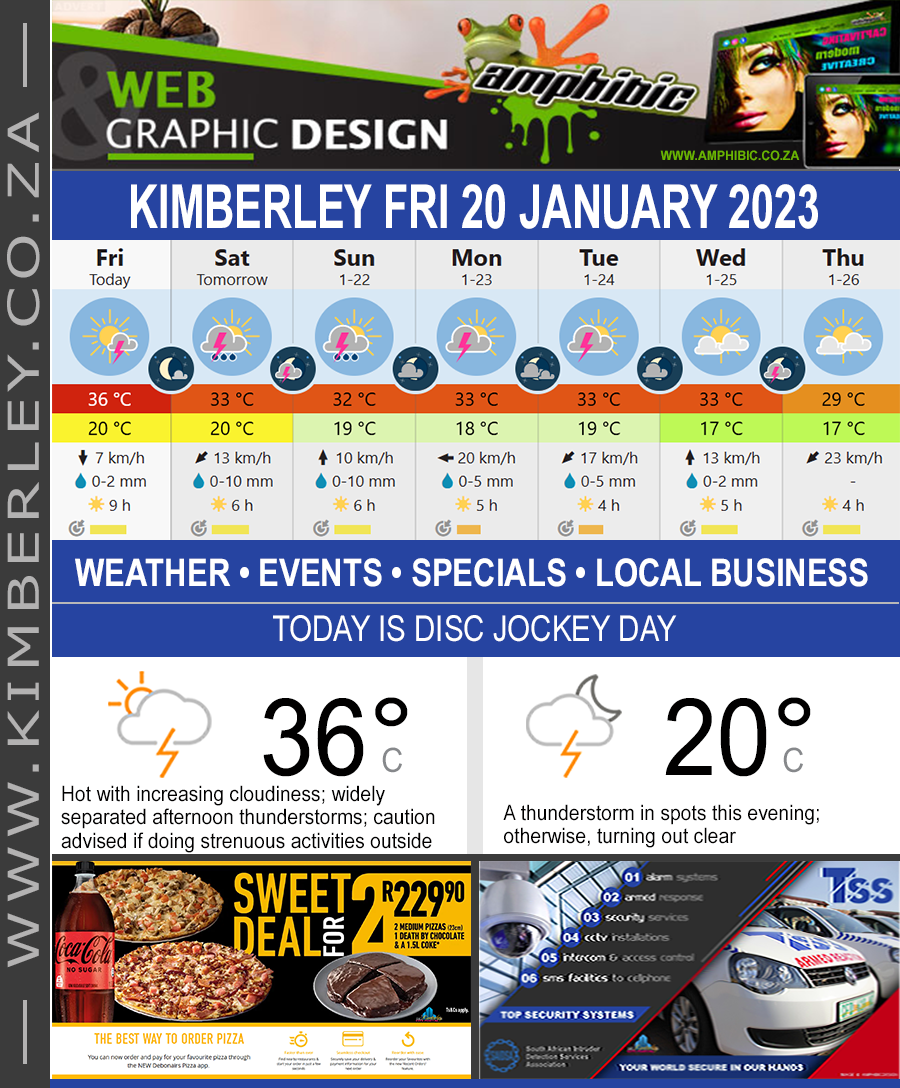 KimberleyToday, Friday 20/01/2023