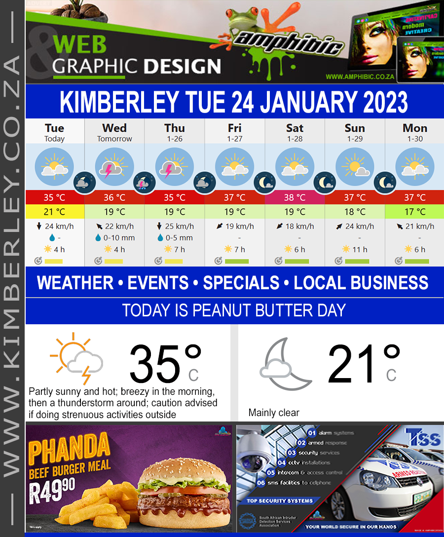 Today in Kimberley South Africa - Weather News Events 2023/01/24