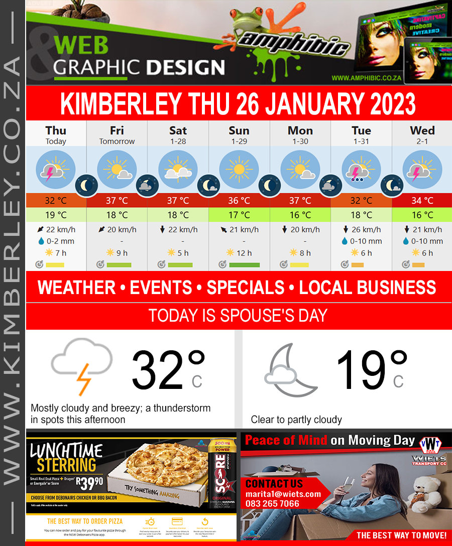 KimberleyToday, Thursday 26/01/2023