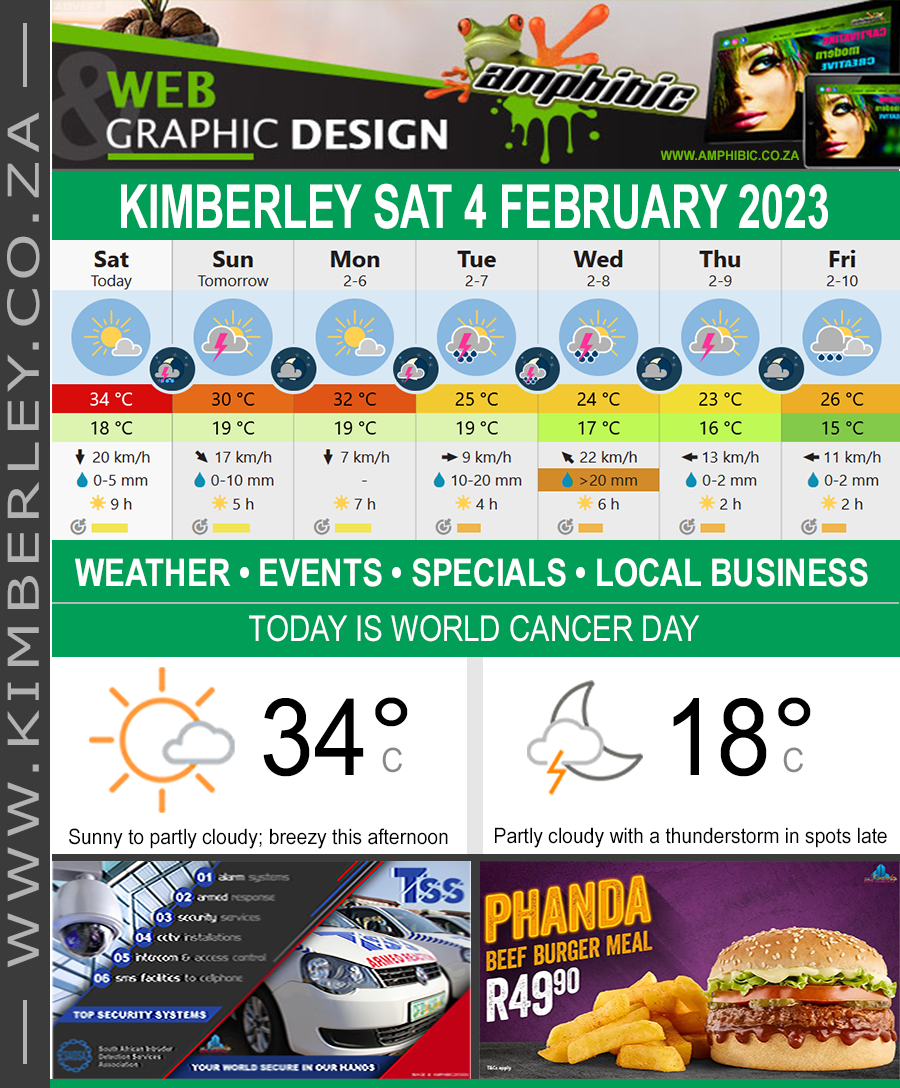 Today in Kimberley South Africa - Weather News Events 2023/02/04