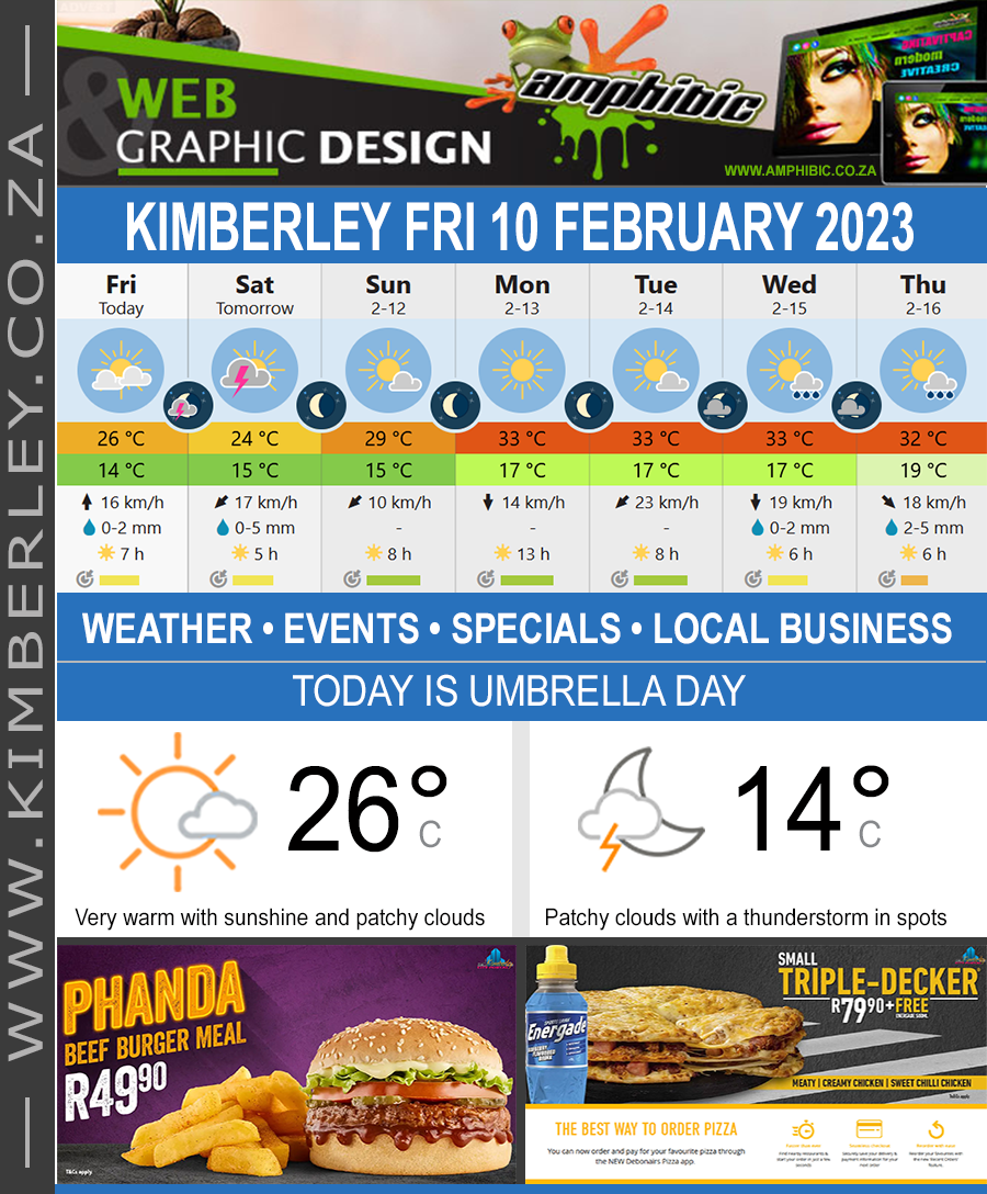 KimberleyToday, Friday 10/02/2023