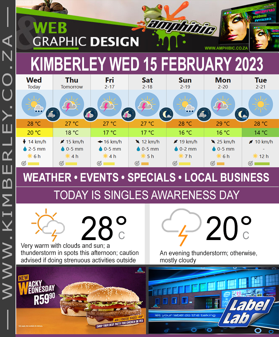 KimberleyToday, Wednesday 15/02/2023