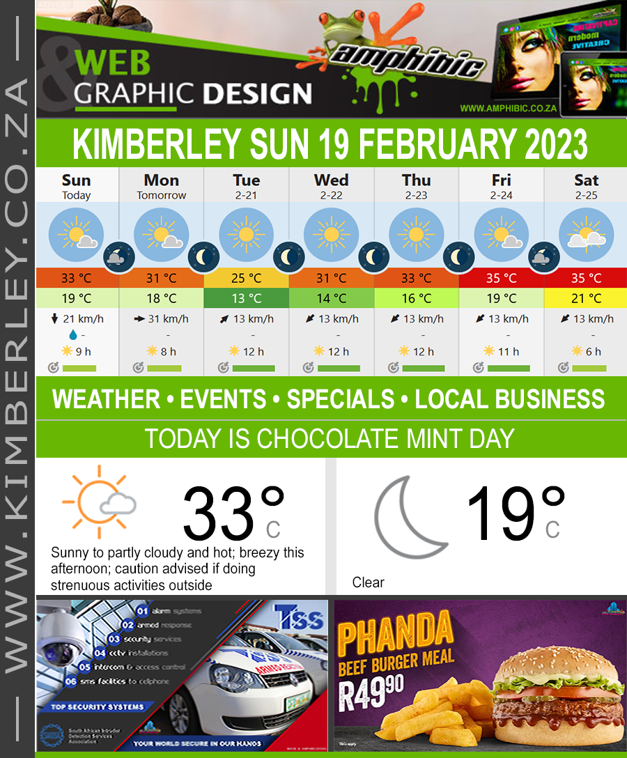 KimberleyToday, Sunday 19/02/2023