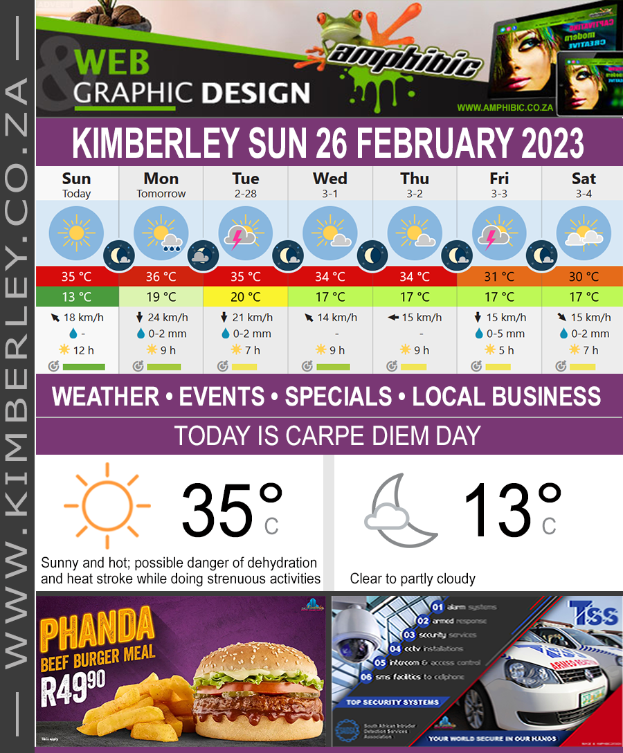 KimberleyToday, Sunday 26/02/2023