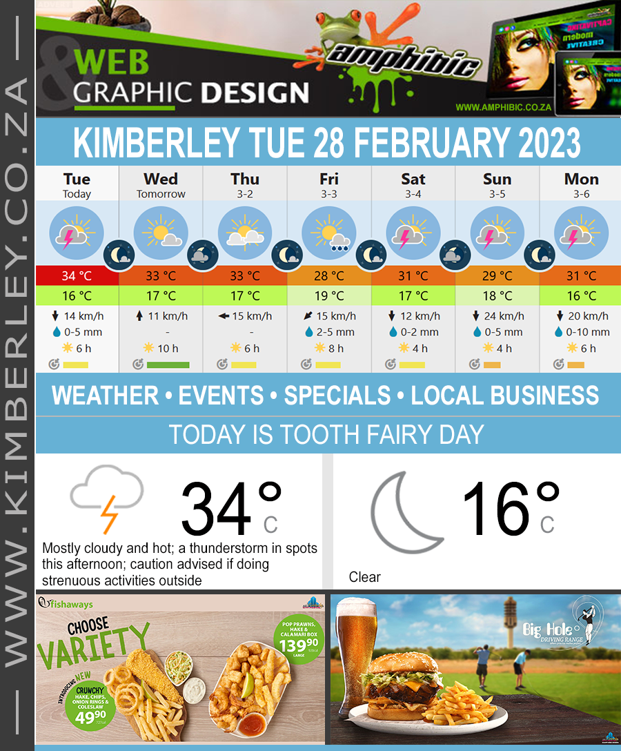KimberleyToday, Tuesday 28/02/2023