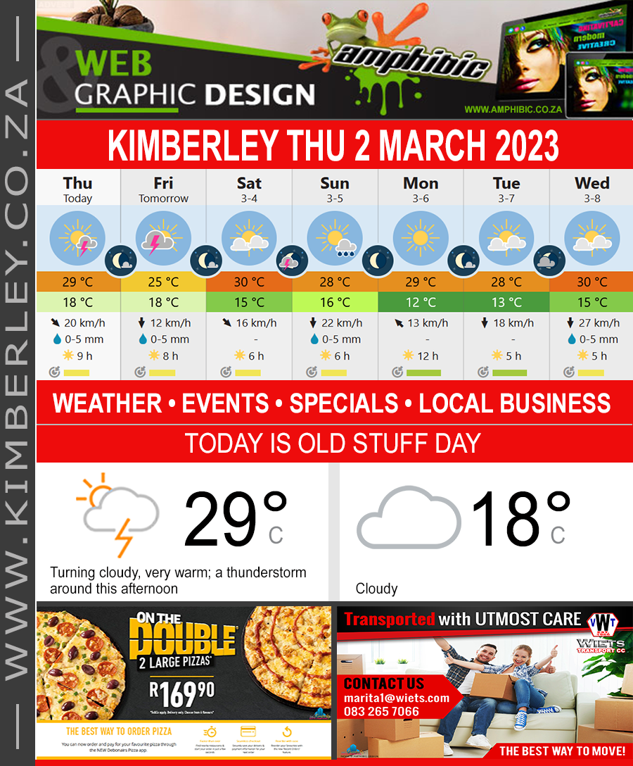 KimberleyToday, Thursday 02/03/2023