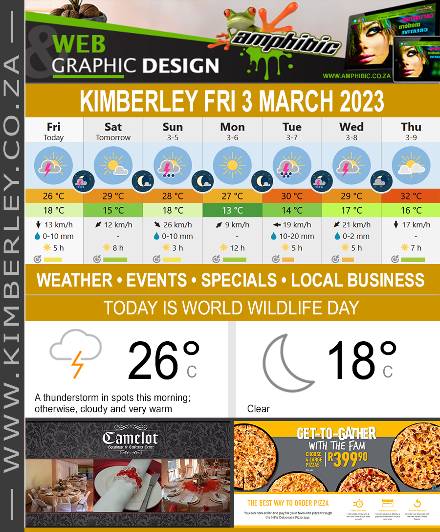 KimberleyToday, Friday 03/03/2023