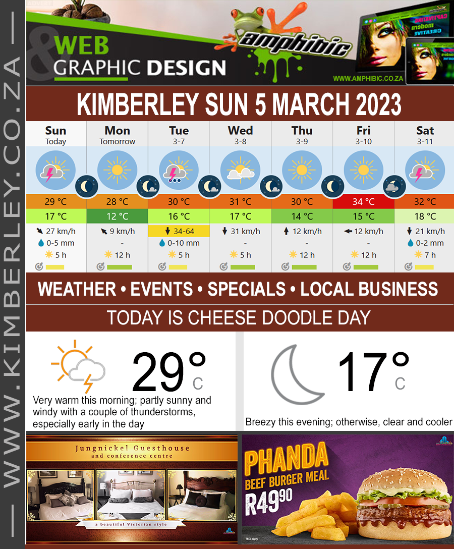 KimberleyToday, Sunday 05/03/2023