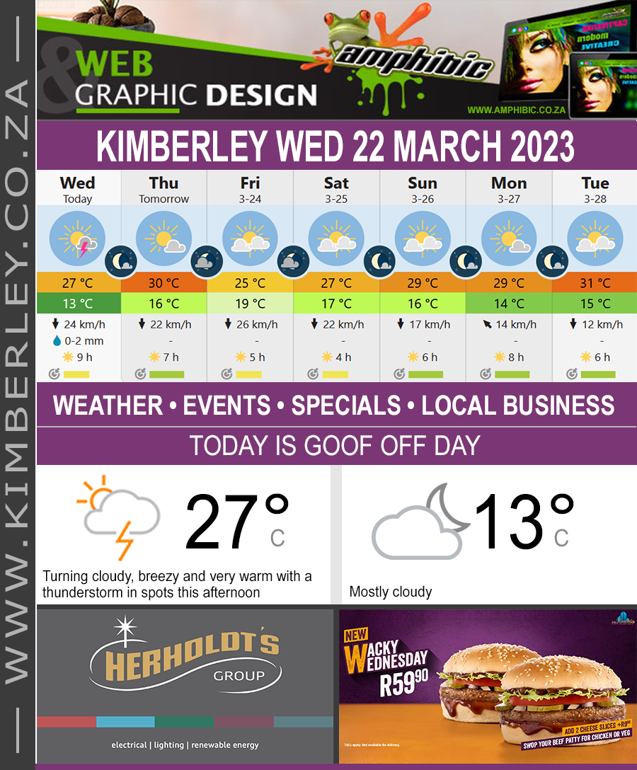 KimberleyToday, Wednesday 22/03/2023