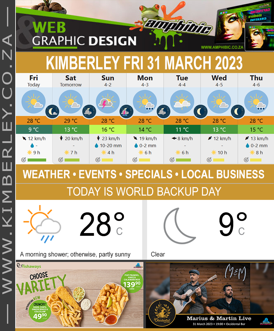 KimberleyToday, Friday 31/03/2023
