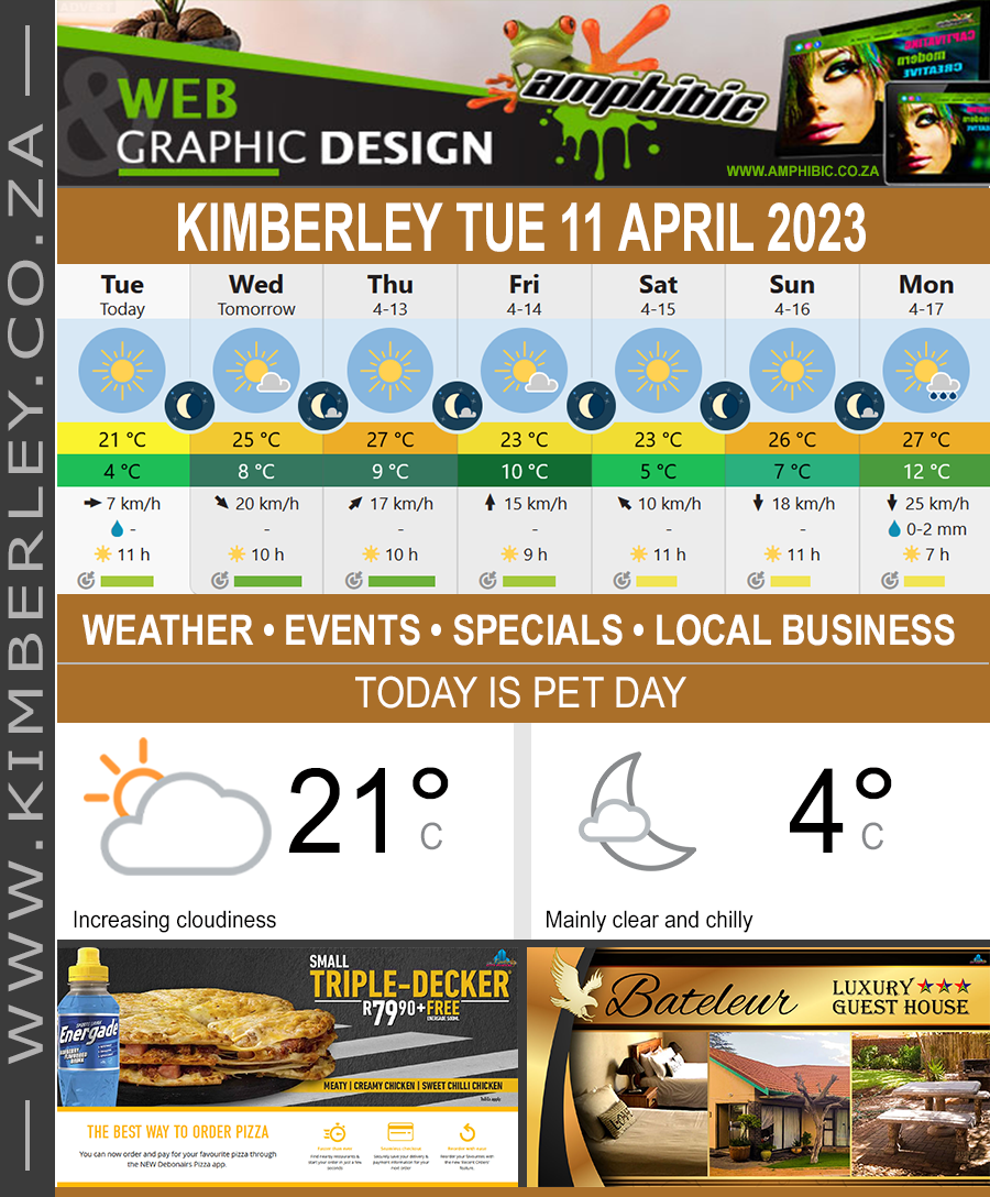 KimberleyToday, Tuesday 11/04/2023