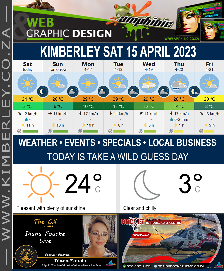 KimberleyToday, Saturday 15/04/2023 KimberleyToday, Saturday 15/04/2023