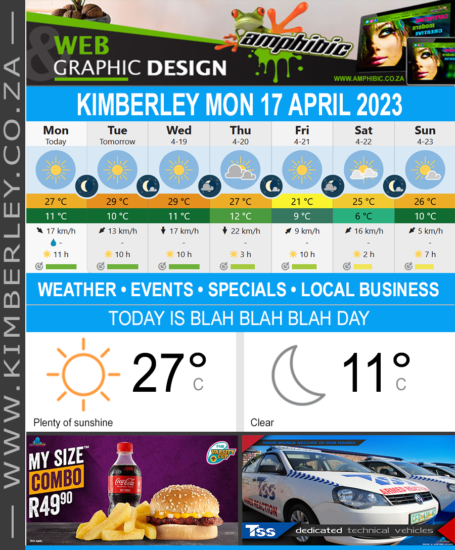 KimberleyToday, Monday 17/04/2023