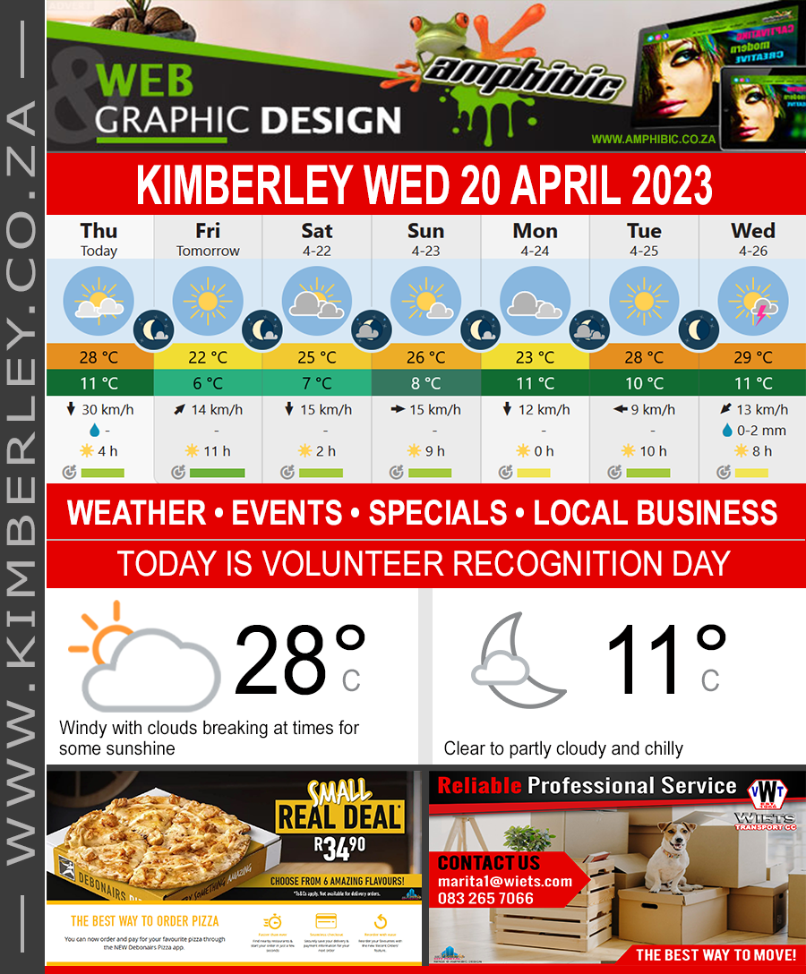 KimberleyToday, Thursday 20/04/2023