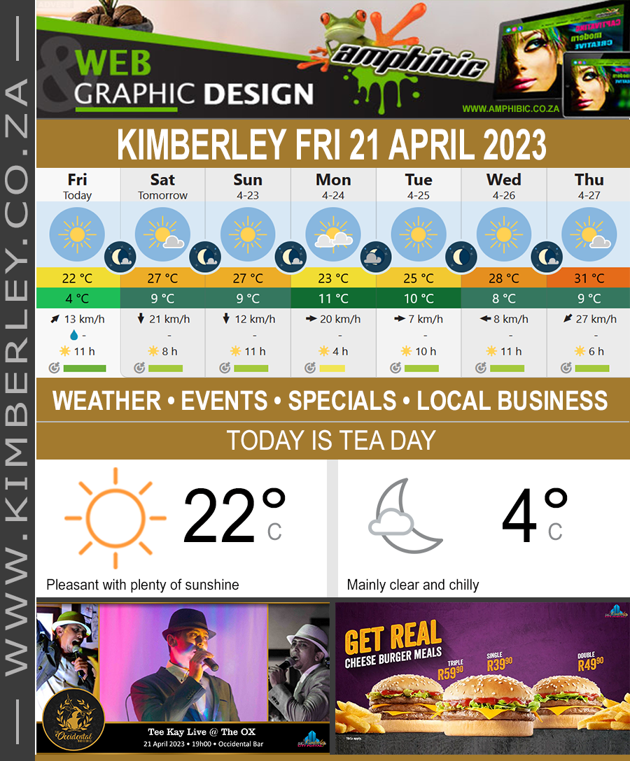 KimberleyToday, Friday 21/04/2023