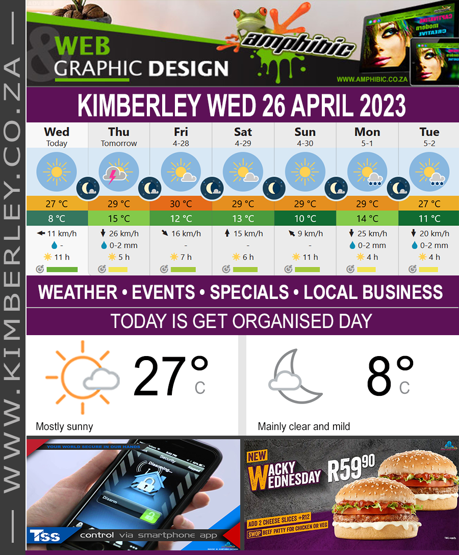 KimberleyToday, Wednesday 26/04/2023 KimberleyToday, Wednesday 26/04/2023