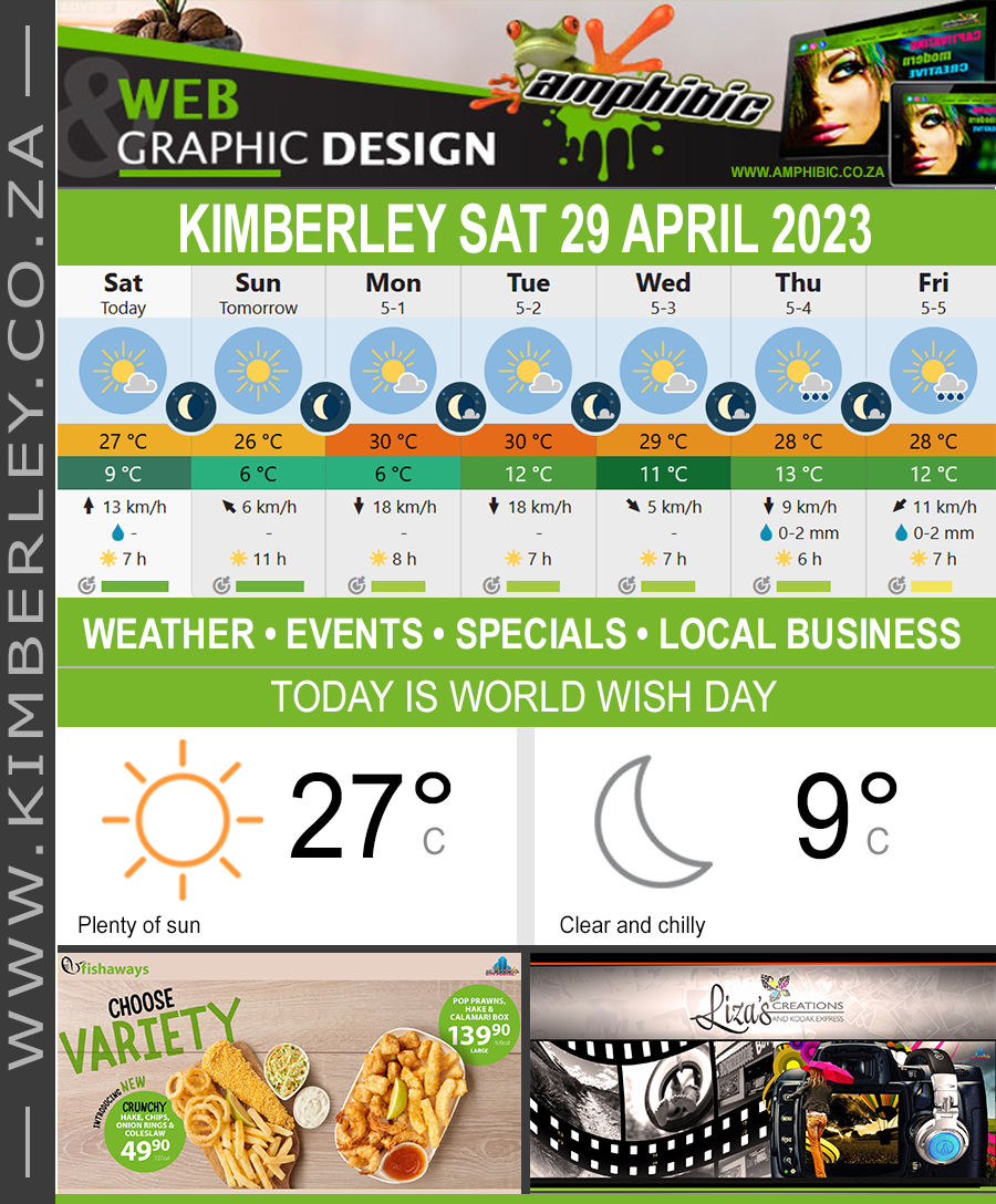 KimberleyToday, Saturday 29/04/2023