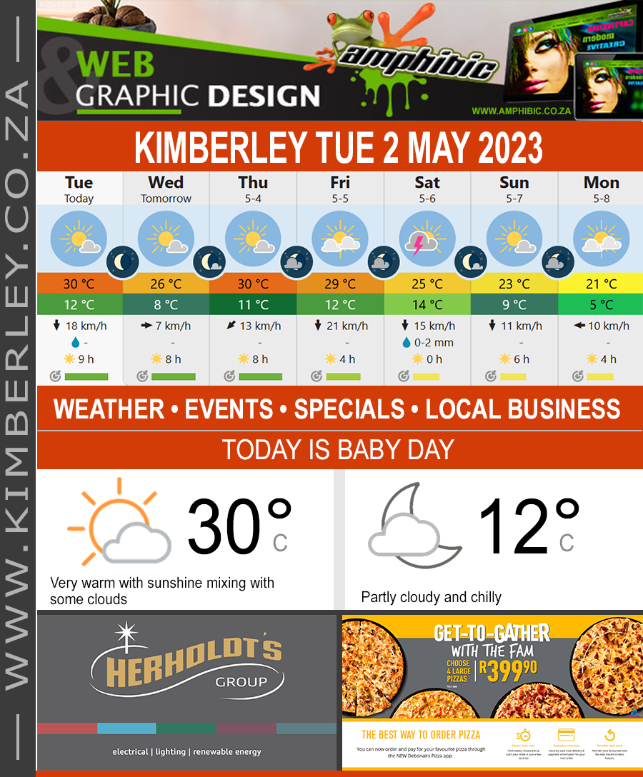 KimberleyToday, Tuesday 02/05/2023