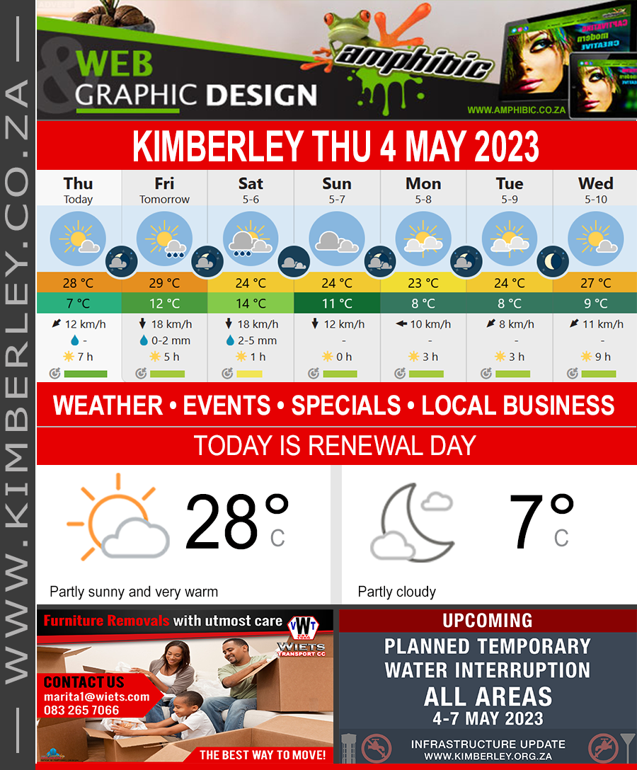 KimberleyToday, Thursday 04/05/2023