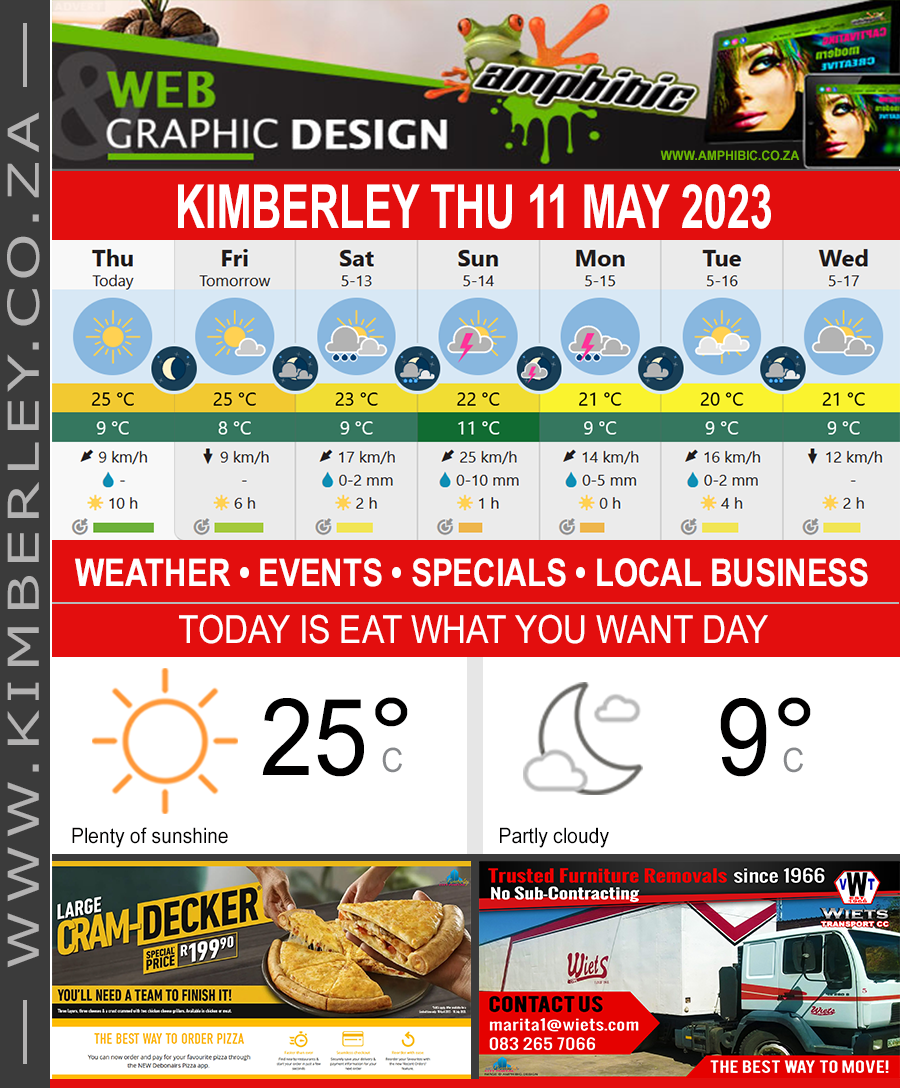 KimberleyToday, Thursday 11/05/2023