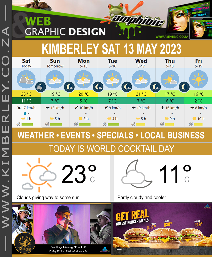 KimberleyToday, Saturday 13/05/2023