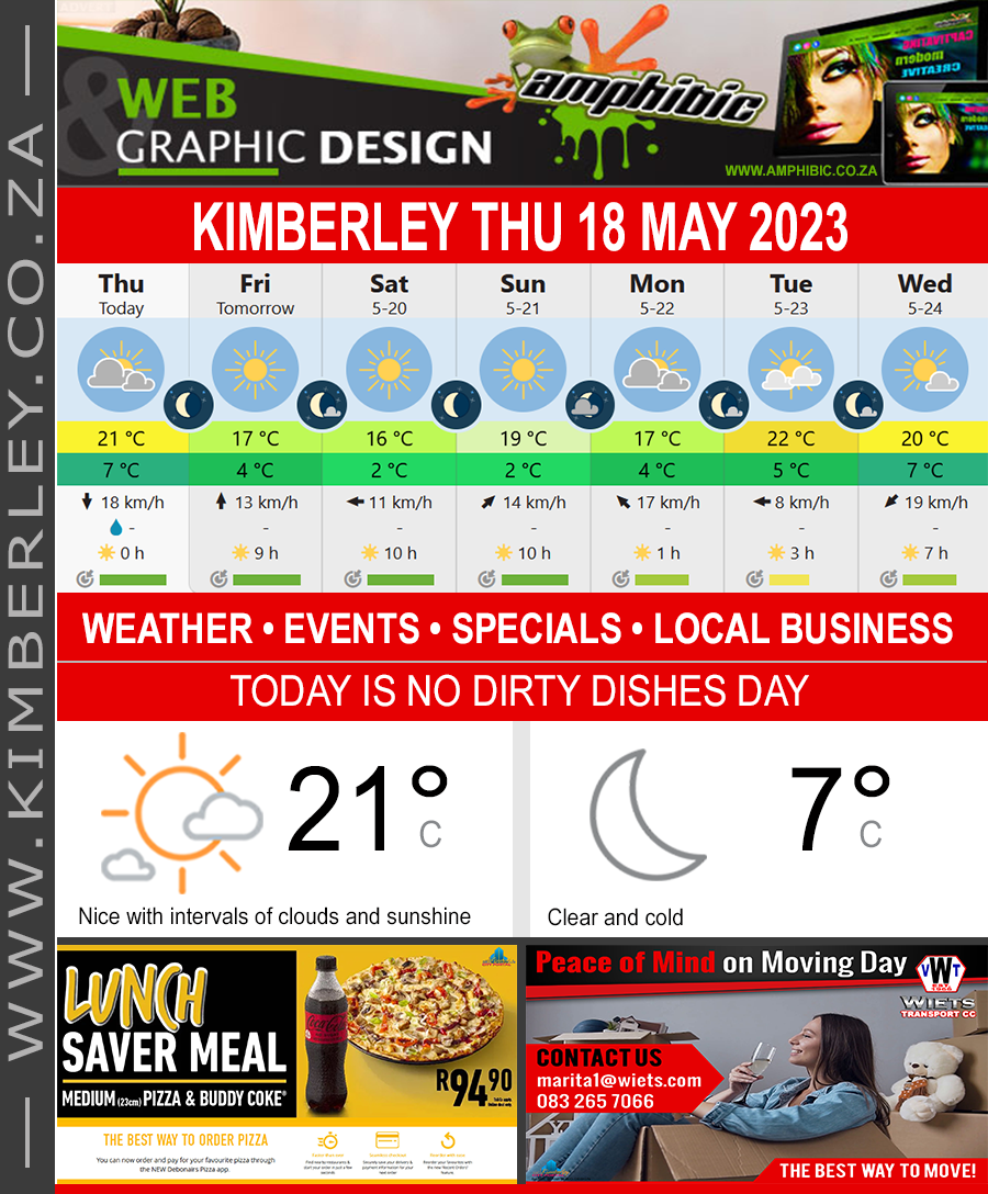 KimberleyToday, Thursday 18/05/2023