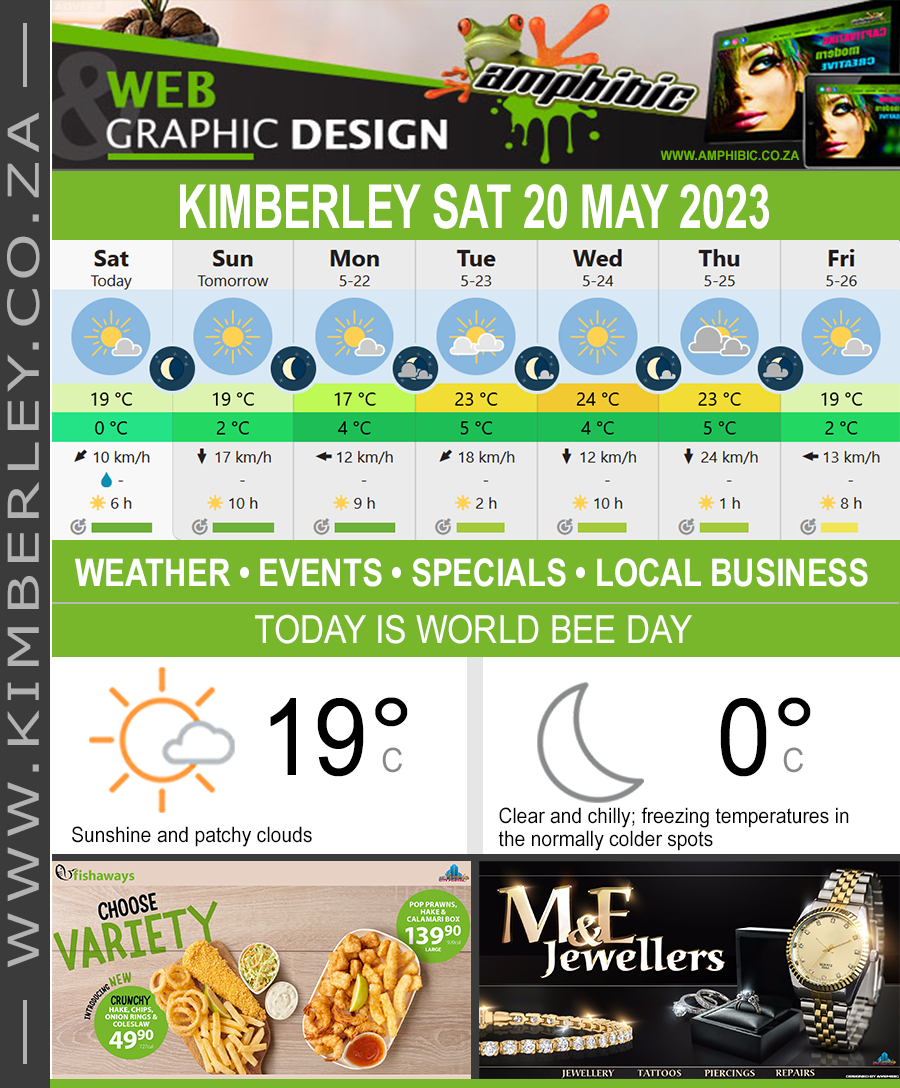 KimberleyToday, Saturday 20/05/2023