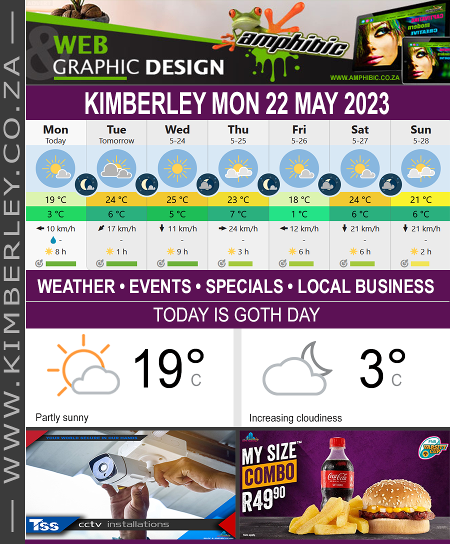 KimberleyToday, Monday 22/05/2023