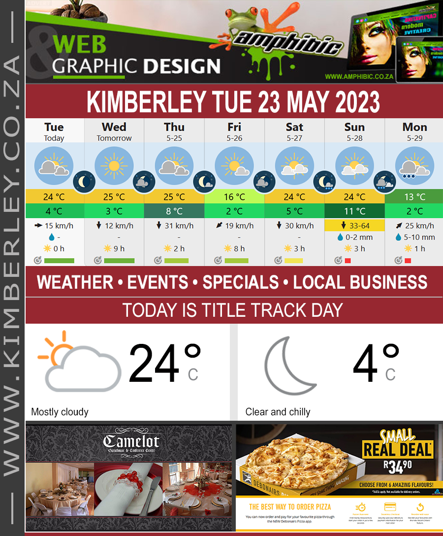 KimberleyToday, Tuesday 23/05/2023