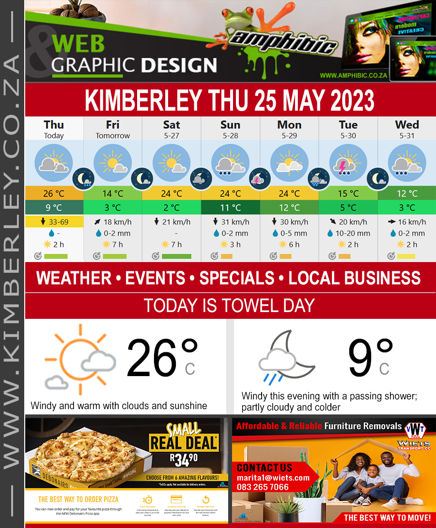 Today in Kimberley South Africa - Weather News Events 2023/05/25