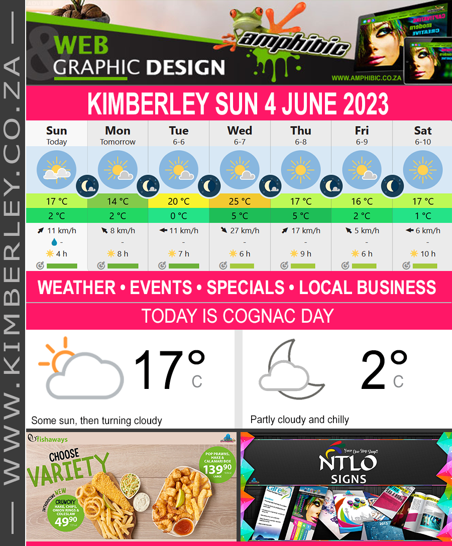 KimberleyToday, Sunday 04/06/2023