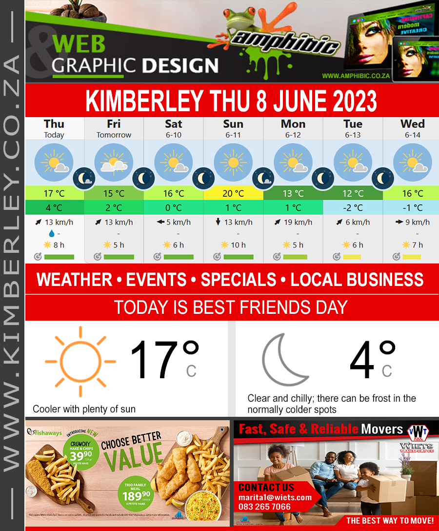 KimberleyToday, Thursday 08/06/2023