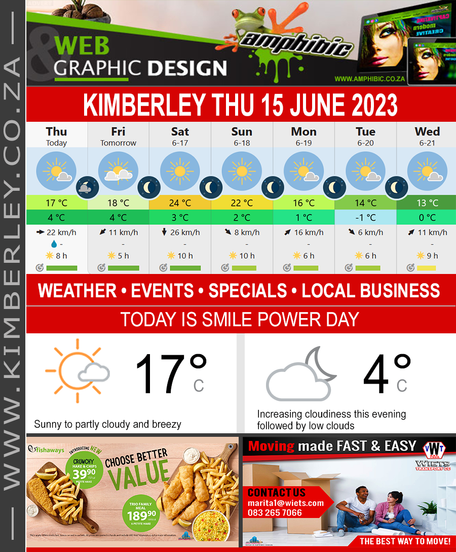 KimberleyToday, Thursday 15/06/2023