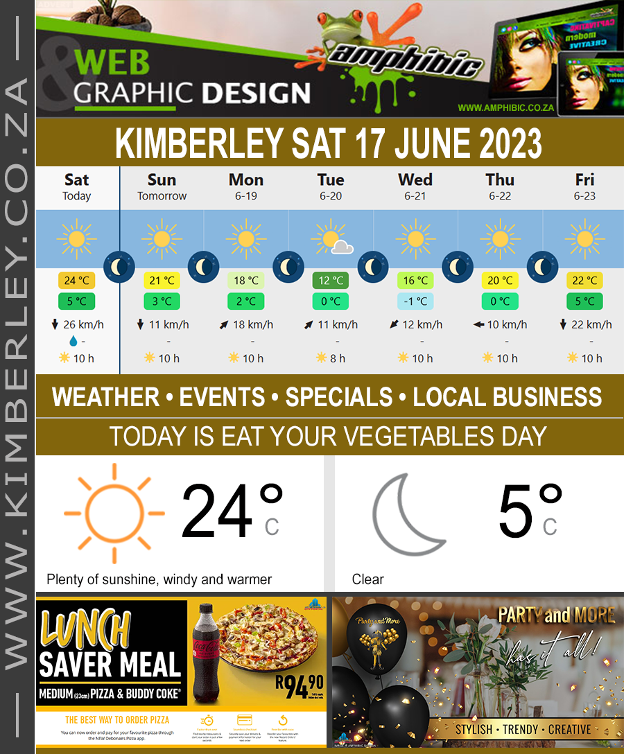 KimberleyToday, Saturday 17/06/2023