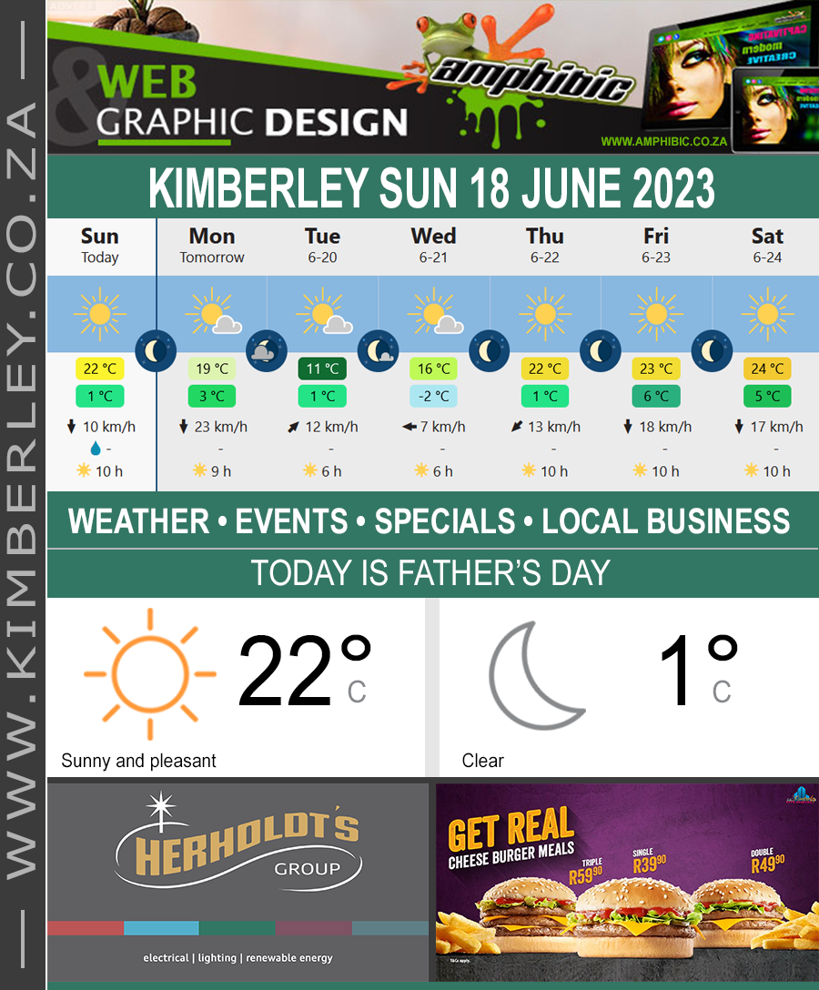 KimberleyToday, Sunday 18/06/2023